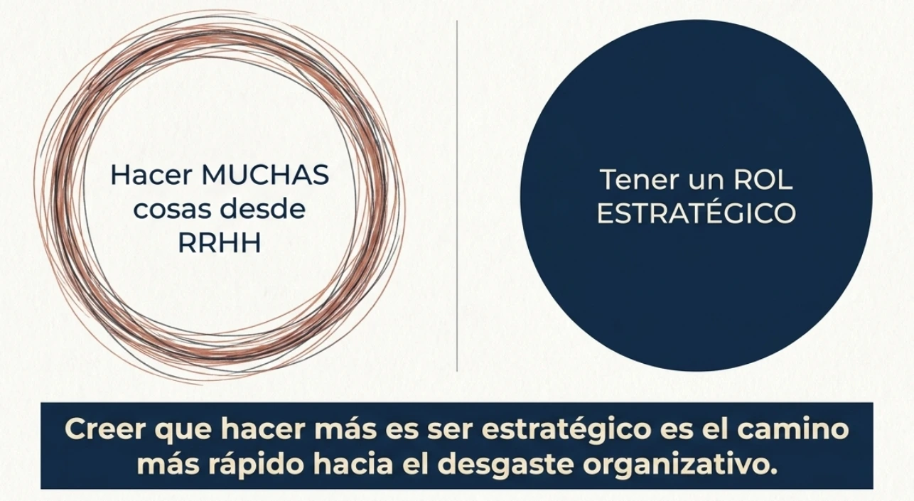 Hacer muchas cosas no es ser más estratégico